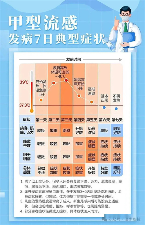 图片细节